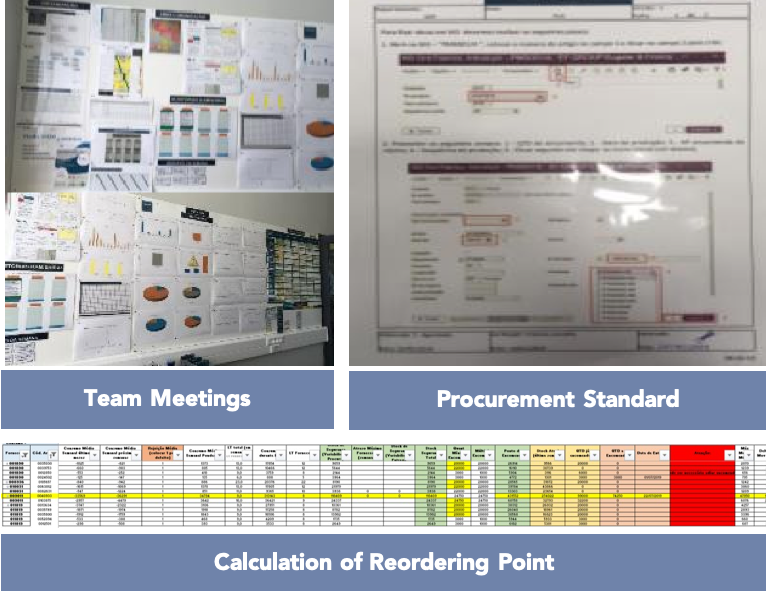 meetings-standards